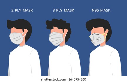 Three men using different types of face mask for inhalation of pollution, prevent the spread of viruses