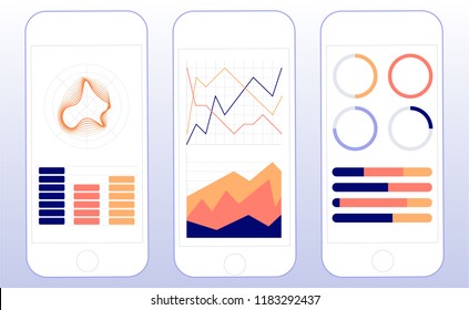 Three mobile app screens with bar charts, pie charts and line charts. Concept of mobile app dashboard. UI and UX design of mobile app diagrams
