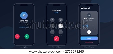 Three mobile screens display the stages of a call. One shows an incoming call. The second screen shows an active call. The last screen shows a voicemail message being played.