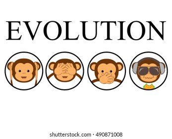 Three monkeys and one more evolution monkey.
