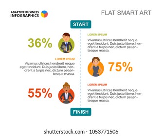 Three options percentage chart. Business data. Startup, career, diagram. Creative concept for infographic, templates, presentation. Can be used for topics like analysis, management, research.