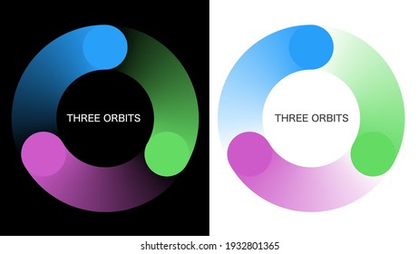 Three orbits. Symbol graphics. Rotating image. - Shutterstock ID 1932801365