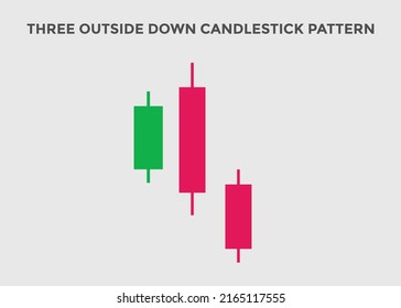 https streemian.com cryptocurrency macbaren intro-to-candlestick-patterns