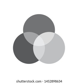 Three overlapping circles icon isolated on white background. Color scheme symbol modern simple vector icon for website or mobile app