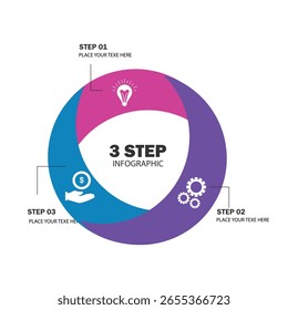 Three overlapping circles infographic. Venn diagram concept