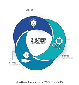 Drei überlappende Kreise infographisch. Venn-Diagramm Konzept. Unternehmenspräsentation, Diagramm, Diagramm, Diagramm