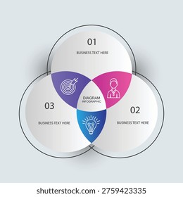 Three overlapping circles infographic. Venn diagram concept