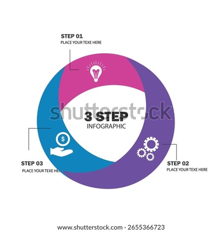 Three overlapping circles infographic. Venn diagram concept
