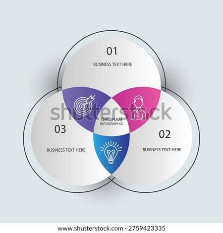 Three overlapping circles infographic. Venn diagram concept