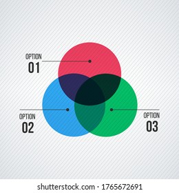 Three overlapping circles. Venn diagram infographics for three circle design vector and marketing can be used for workflow layout, annual report, web design. Business concept with steps or processes