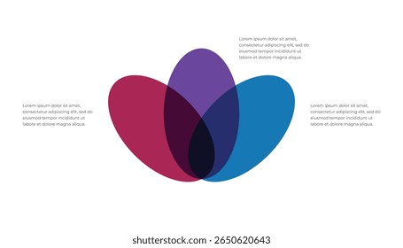 Três círculos sobrepostos até mesmo design de gráfico de diagrama