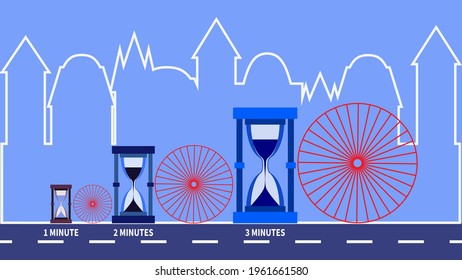 Three pairs of hourglasses and wheels on expressway. City silhouette backdrop. Sand pours into hourglass. Wheels symbolize time. Life is speeding up. Time management planning. Time transience metaphor