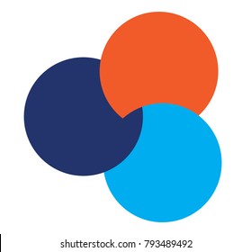 Three Part Connected Circle