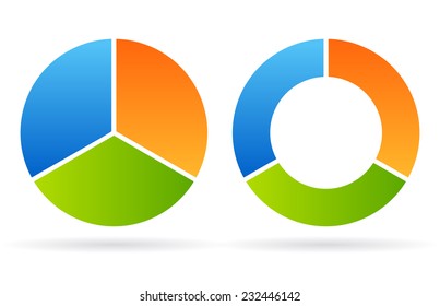 Three Part Round Diagram