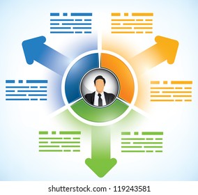 Three parts business presentation template with a persons avatar in the middle