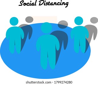 three people flat vector applying social distancing with blue sky and white background white shadow