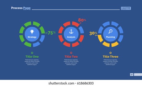 Three Percentage Circles Slide Template