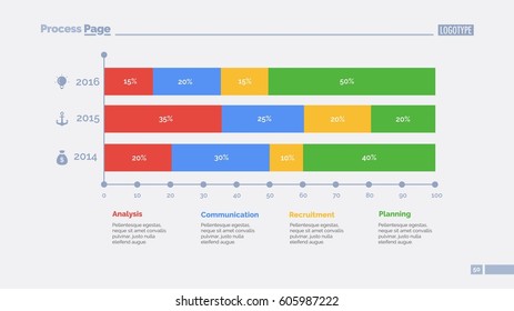 Three Periods Charts Slide Template