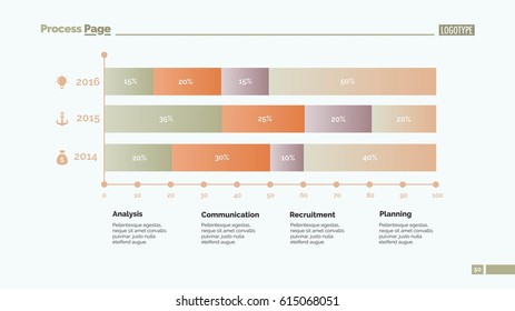 Three Periods Charts Slide Template