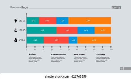 Three Periods Charts Slide Template
