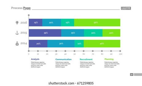 Three Periods Charts Slide Template