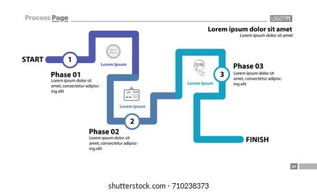 Three Phase Flow Chart Slide Template