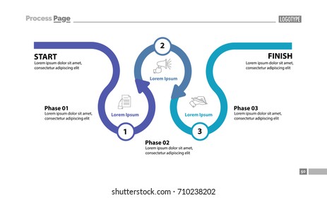 Three phase flow chart template