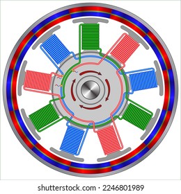 Three phase Motor winding diagram, Delta connection