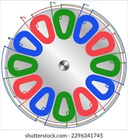 Three phase Motor Winding Diagram Delta - Star Connection (12 poles)