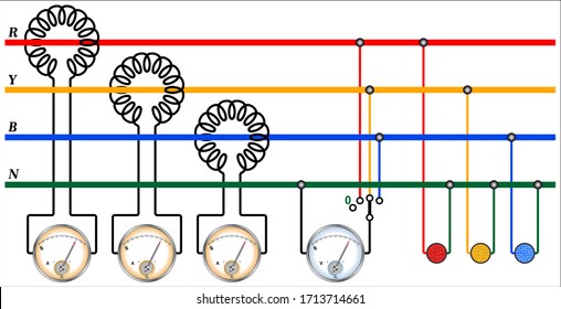 Three Phase Split Core Current Transformers