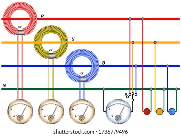 Three Phase Split Core Current Transformers