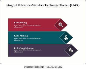 three Phases in leadership making. Infographic template with icons and description placeholder