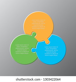 Three pieces puzzle circles diagram. Circular business presentation infographic. 3 steps, parts, pieces of process diagram. Section compare banner. Jigsaw puzzle info graphic. Marketing strategy.