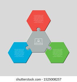Three pieces puzzle hexagonal diagram. Hexagon business presentation infographic. 3 steps, parts, pieces of process diagram. Section compare banner. Jigsaw puzzle info graphic. Marketing strategy.