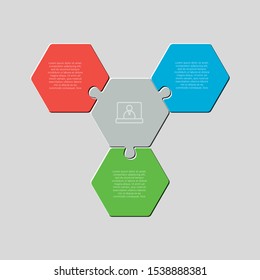 Three pieces puzzle hexagonal diagram. Hexagon business presentation infographic. 3 steps, parts, pieces of process diagram. Section compare banner. Jigsaw puzzle info graphic. Marketing strategy.