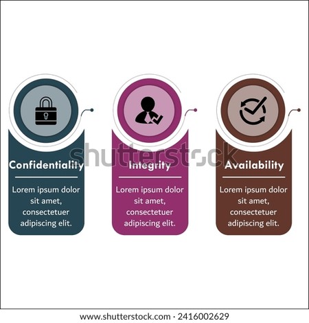 Three pillars Of CIA - Confidentiality, Integrity, Availability. Infographic template with icons