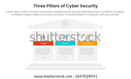 three pillars of cyber security with ancient classic construction infographic 3 point stage template with big block pillars for slide presentation vector
