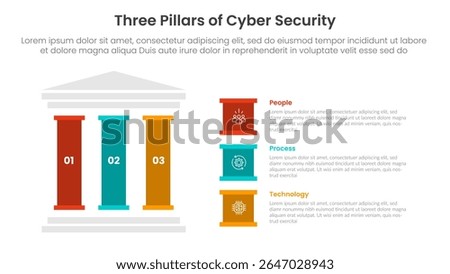 three pillars of cyber security with ancient classic construction infographic 3 point stage template with left column and creative box description for slide presentation vector