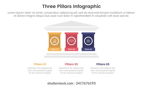 three pillars framework with ancient classic construction infographic 3 point stage template with strong pillar building on center for slide presentation