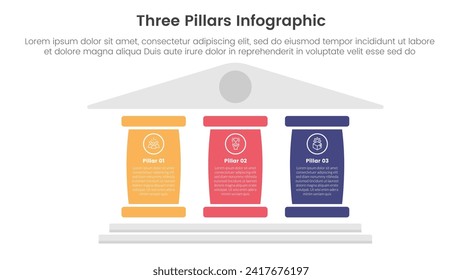 three pillars framework with ancient classic construction infographic 3 point stage template with big column for description for slide presentation