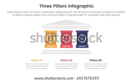 three pillars framework with ancient classic construction infographic 3 point stage template with strong pillar building on center for slide presentation 商業照片 © 