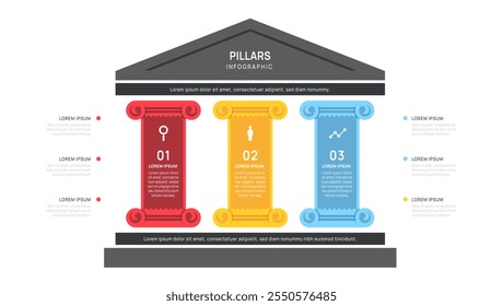 three pillars framework Infographic diagram chart template for business presentation vector illustration.