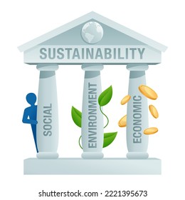 Tres pilares de la sostenibilidad: económico, ambiental y social. Políticas que seguirán estando disponibles en materia de recursos físicos y naturales a largo plazo. Ayuda visual