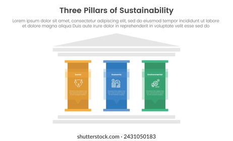 three pillars sustainability framework with ancient classic construction infographic 3 point stage template with big pillar with text description for slide presentation