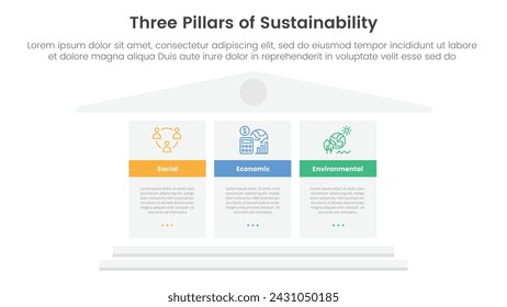 three pillars sustainability framework with ancient classic construction infographic 3 point stage template with big block pillars for slide presentation