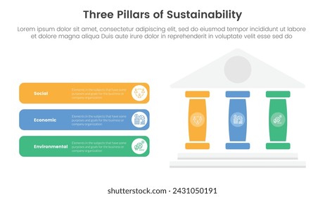 three pillars sustainability framework with ancient classic construction infographic 3 point stage template with right pillars and round rectangle description box for slide presentation