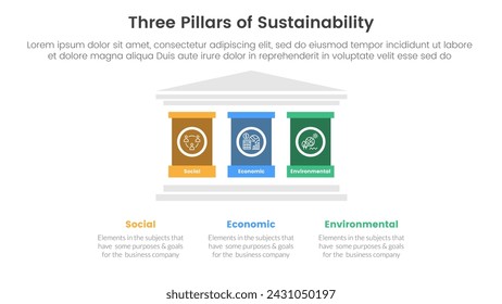 three pillars sustainability framework with ancient classic construction infographic 3 point stage template with strong pillar building on center for slide presentation