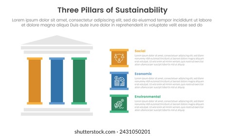 marco de sustentabilidad de tres pilares con infografía de construcción clásica antigua plantilla de etapa de 3 puntos con columna izquierda y descripción de la caja creativa para la presentación de diapositivas