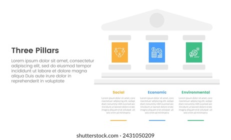 three pillars sustainability framework with ancient classic construction infographic 3 point stage template with big pillars on right column side for slide presentation