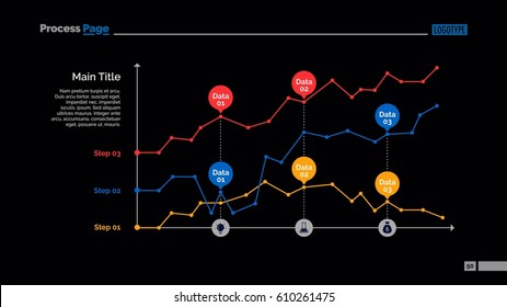 Three Point Charts Slide Template